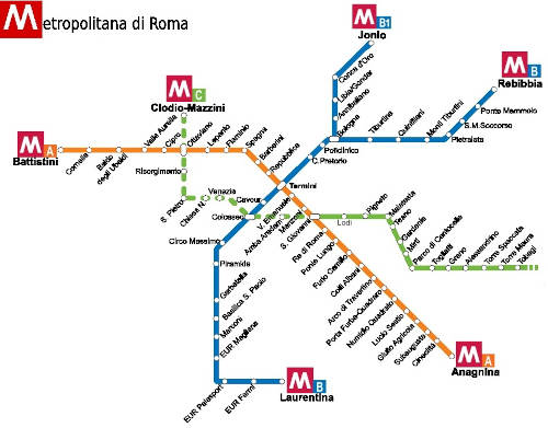 Metropolitana Roma Stadio Olimpico